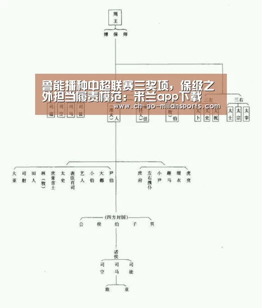 米兰电竞平台