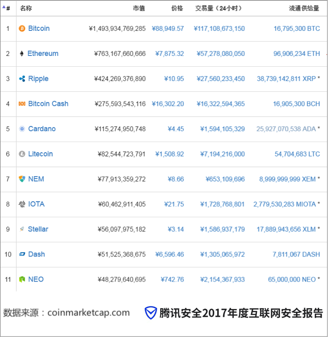 米兰体育app